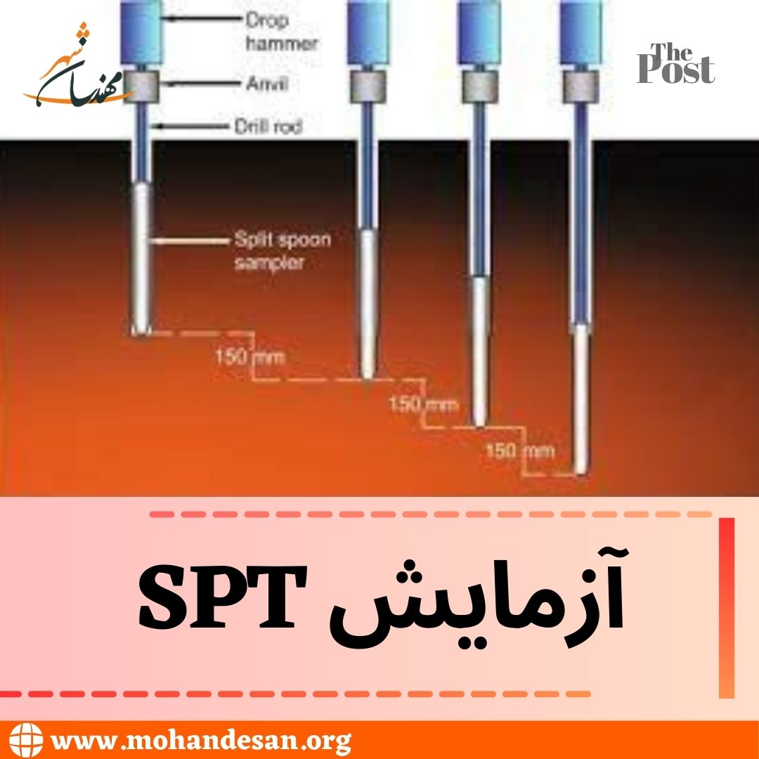 آزمایش SPT آزمایش SPT